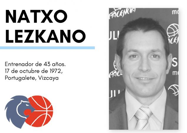 Natxo Lezkano, novo adestrador do Cafés Candelas Breogán